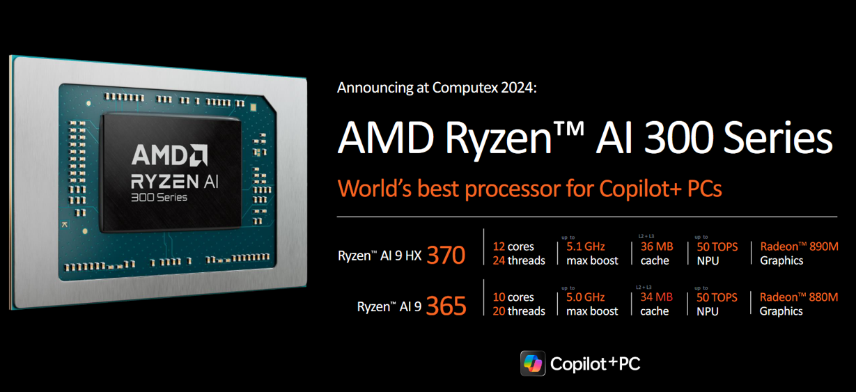AMD تعلن رسمياً عن الجيل الجديد من معالجات أجهزة الحاسب المحمول في #Computex 2024