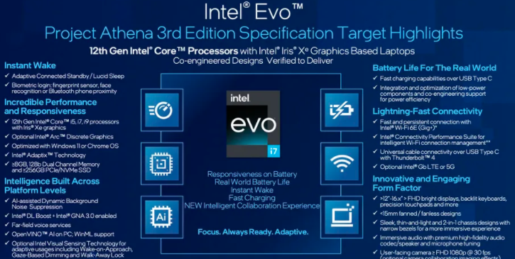 Intel-Evo-1.png