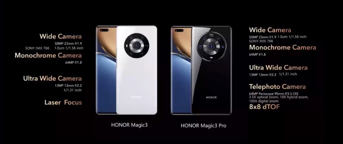 الإعلان الرسمي عن هواتف Honor Magic3 وMagic3 Pro​ Magic3-Pro-Magic3