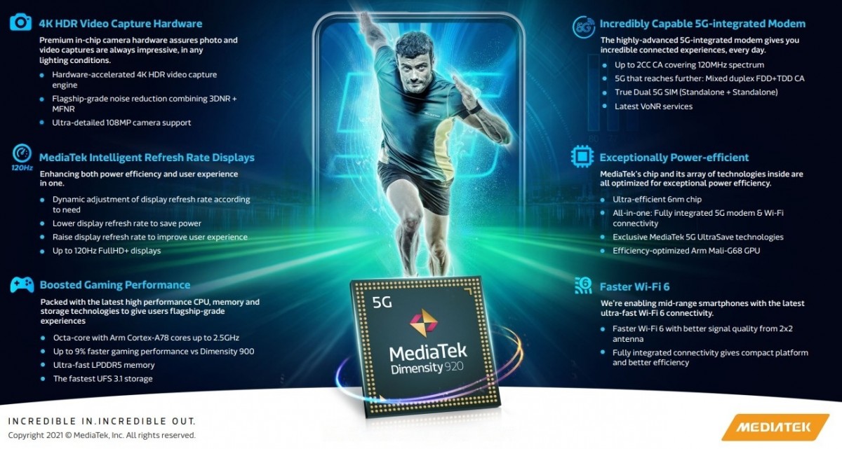 Mediatek-6nm-Dimensity-920.jpg