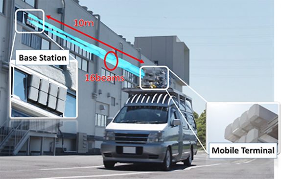 Mitsubishi-NTT DOCOMO -achieve -first 27Gbps- 5G data speeds