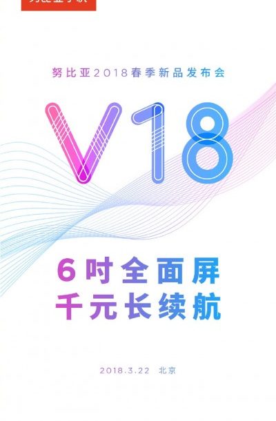 ZTE nubia V18